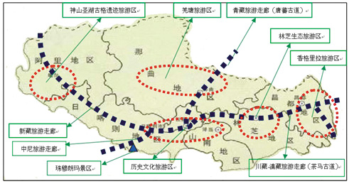 西藏铁路规划